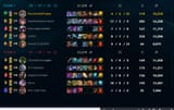 carried