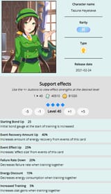 tazuna