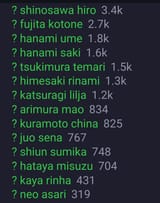 142478052795039