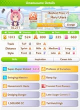 urara