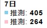 1754566005415534