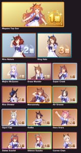 top 15