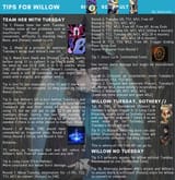 Willowrotation