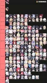 monthly-pixiv-arts-tierlist-2025-jul-v0-p6pt1ewbilgf1