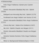 AO3 stats