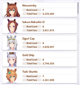 numbers