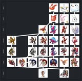 Guilmon and co