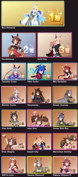 list