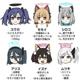 __yuuka_shiroko_aris_momoi_mutsuki_and_1_more_blue_archive_drawn_by_tenten_chan4545__df72788a9af8d9f5593c72f52bb123d2