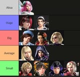 Tekken_futa_cock-size