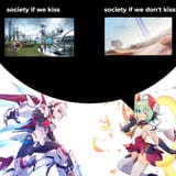 plot of ix2