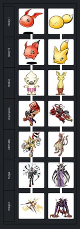 line