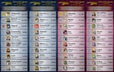 CYL9 Final Results