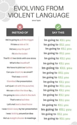 evolvingfromviolentlanguage