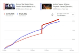 1728151579321966