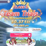 Team Trials