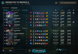 77k dmg