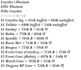1743686282712543