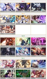 tierlist