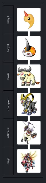 Ungulates