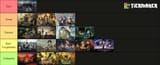 r1999 story