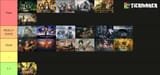 mylist