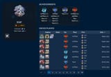 Dkayed meme list