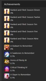 Achievements