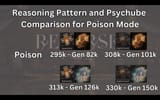 Which Psychube and Pattern for Ezio_ + Crit Tech - Reverse 1999 15-32 screenshot