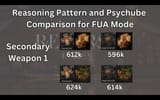 Which Psychube and Pattern for Ezio_ + Crit Tech - Reverse 1999 12-28 screenshot