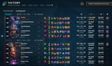 shyvana
