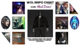 wol_inspo_twicefold