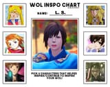 WoL inspo chart ver5