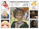 inspo chart idk