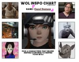 wollz