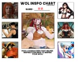 Chart of Cringe