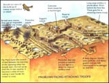 fwwtrenchsystem