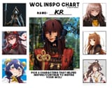 WoLInspoChart2025