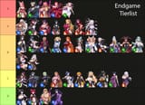 AT Endgame Tier List August
