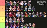 AT Earlygame Tier List August