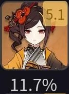 1723421656384846