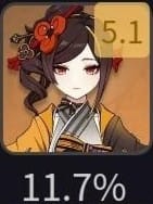1754666116091694