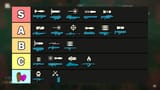 bots tier list