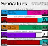 Svss