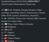 ewc25
