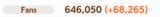 600thousanddicks