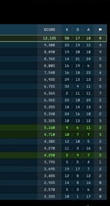 shitgame