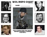 Inspo Chart