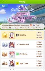 1745164444574742