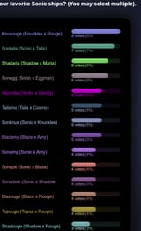 poll